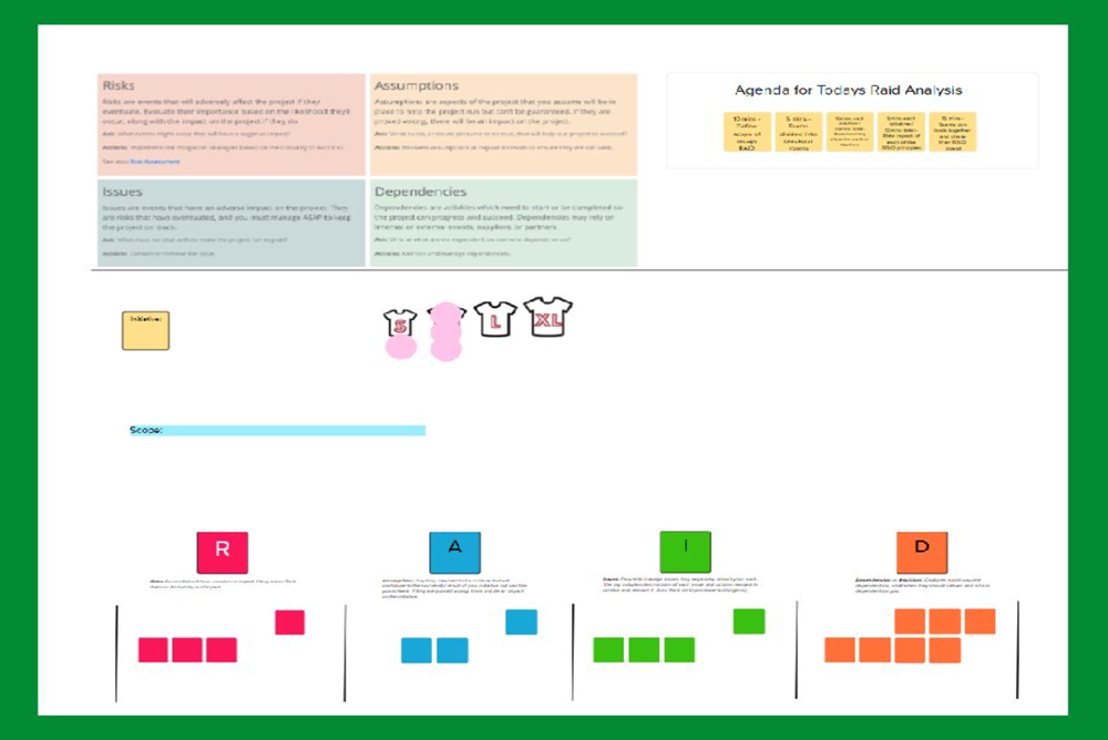Image of a RAID session as part of agile risk management