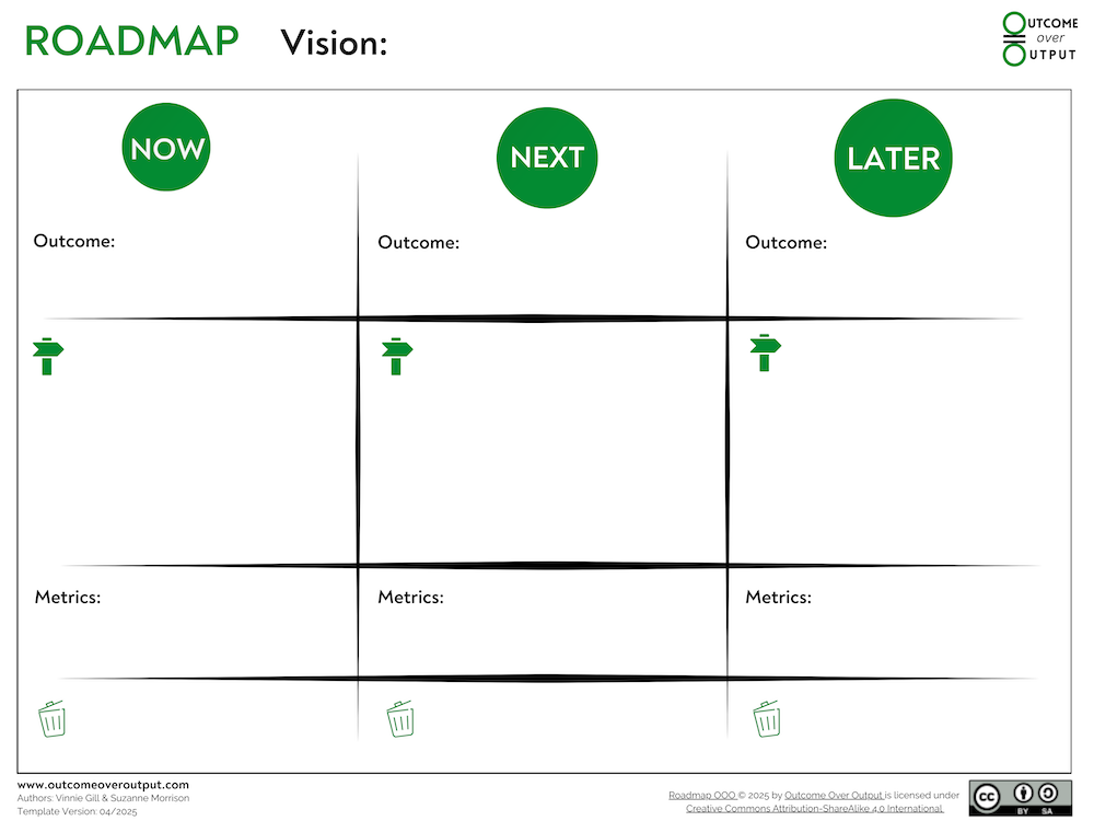 Product Roadmap Template
