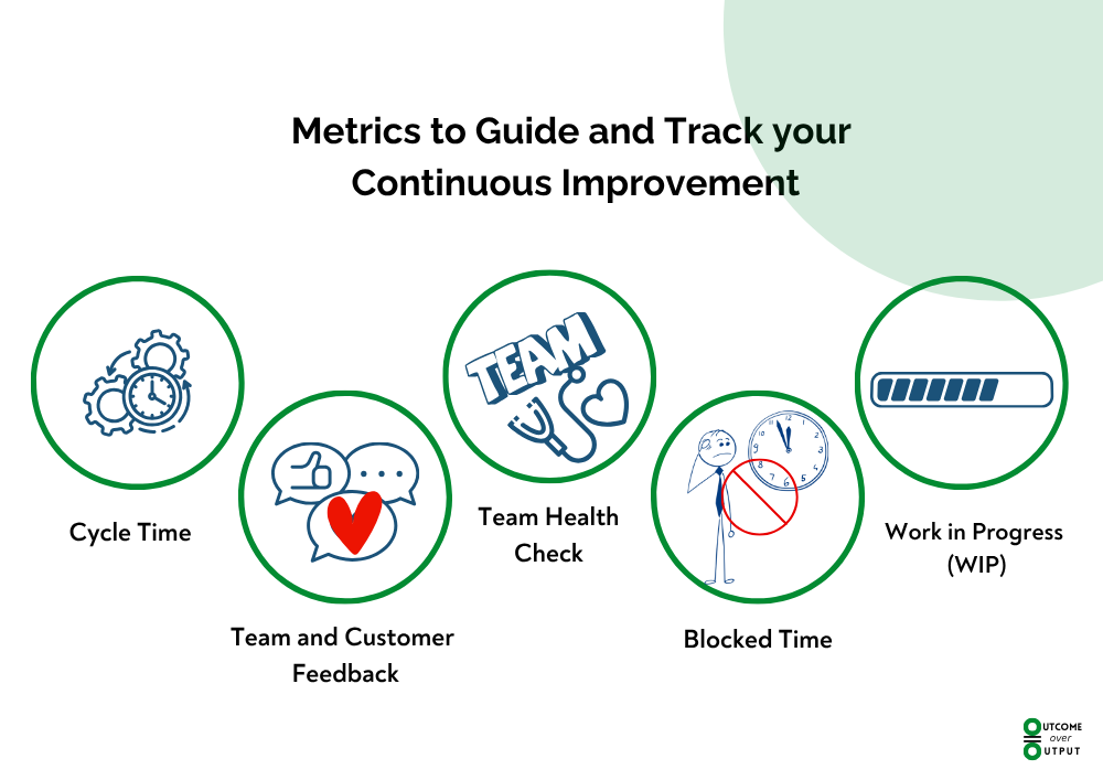 Metrics to guide continuous improvement