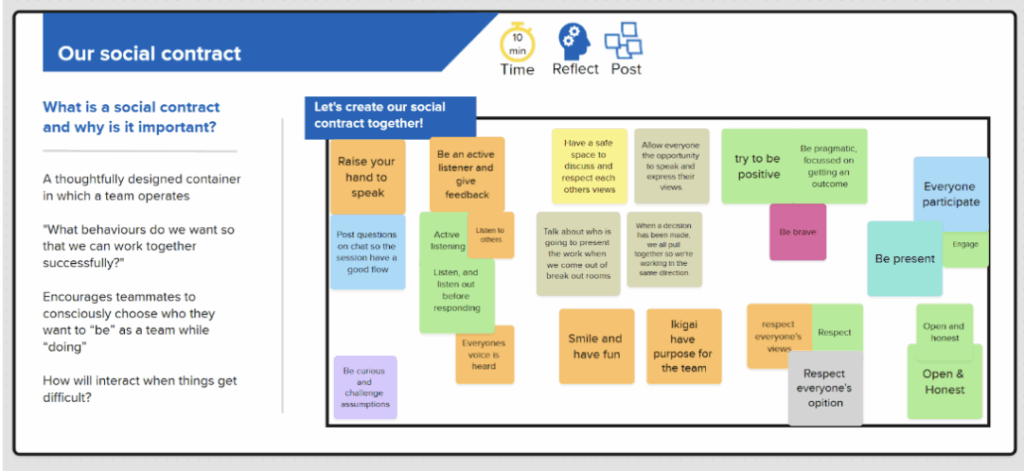 Example social contract for a team